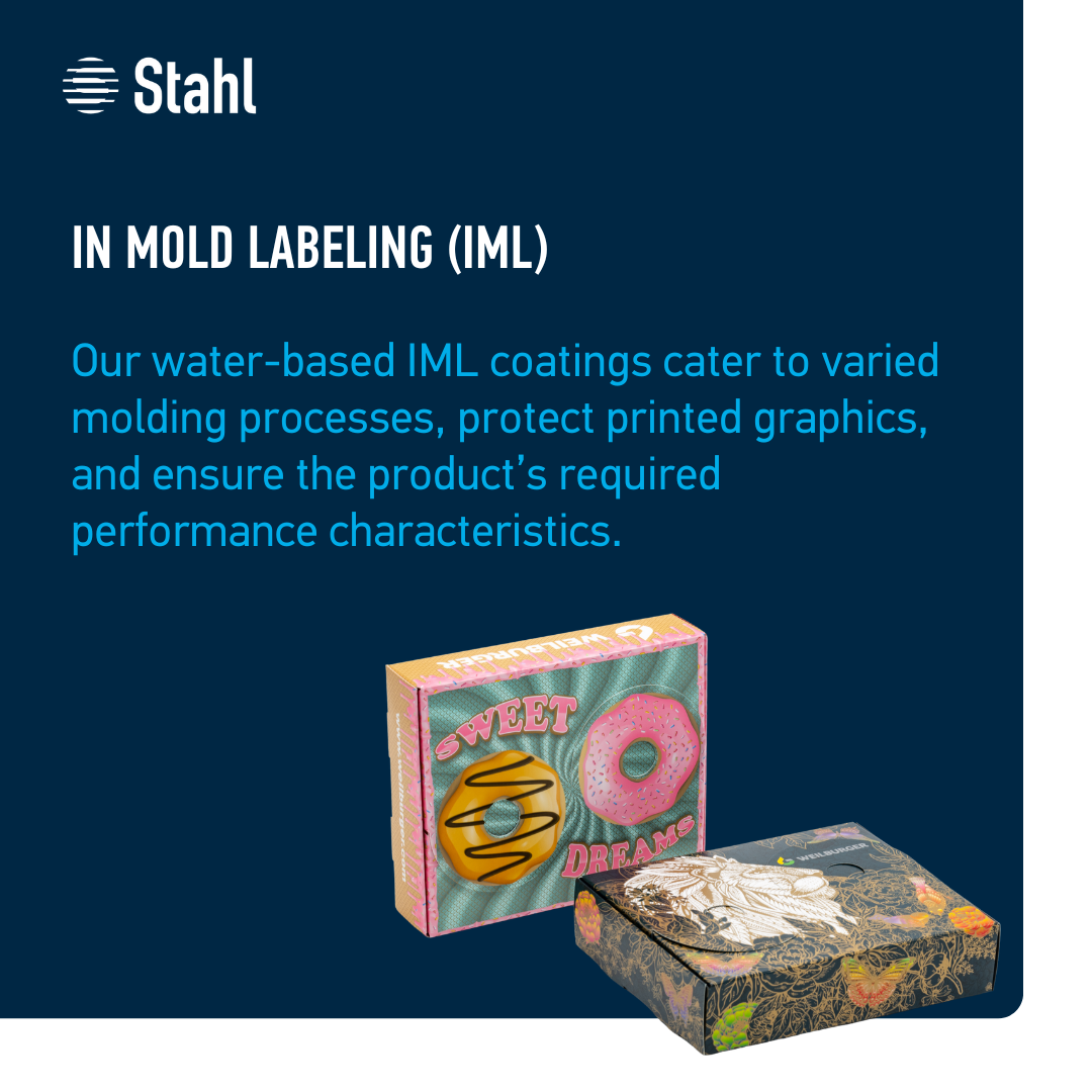 In mold labeling (IML)